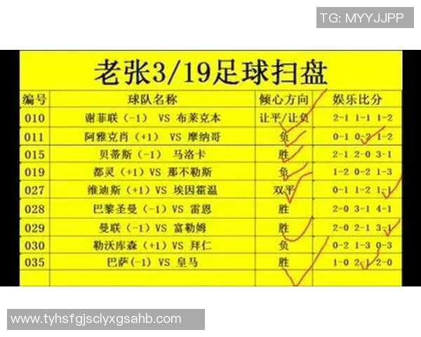 赛后复盘：杭州足球队与北京足球队的表现分析与状态对比
