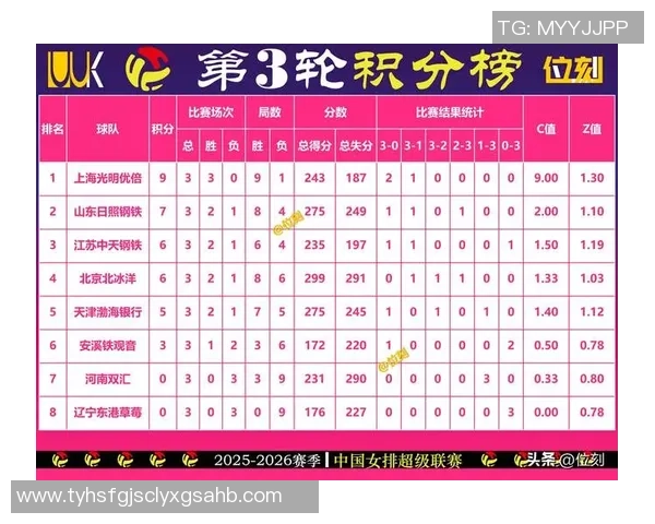 广州排球队在选拔赛积分榜上以89分稳居第一名展现强劲实力